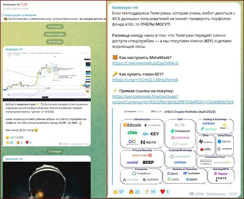 beekeeper отзывы beekeeper отзывы
