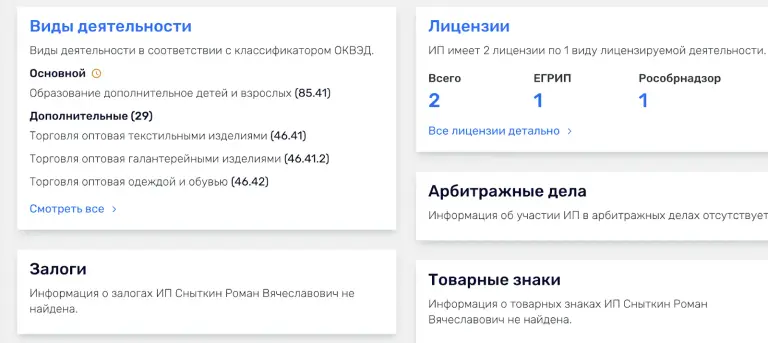 бек файв инфографика