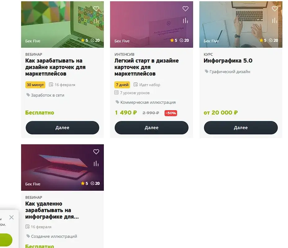 бек файв инфографика слив