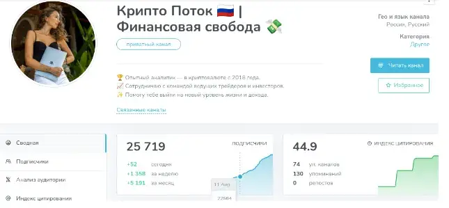 белоусова виктория леонидовна трейдер отзывы мошенник