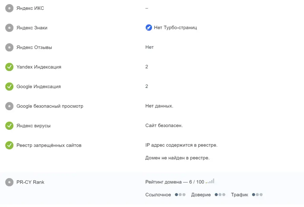 benefort org отзывы benefort org отзывы