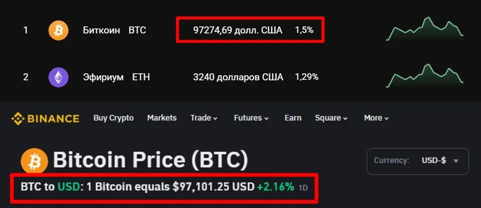 bigetf биржа bigetf биржа