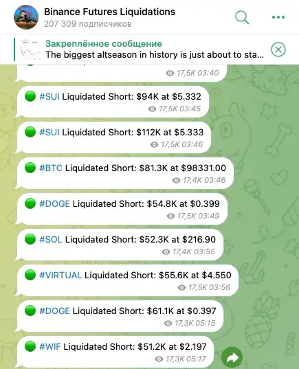binance futures liquidations binance futures liquidations