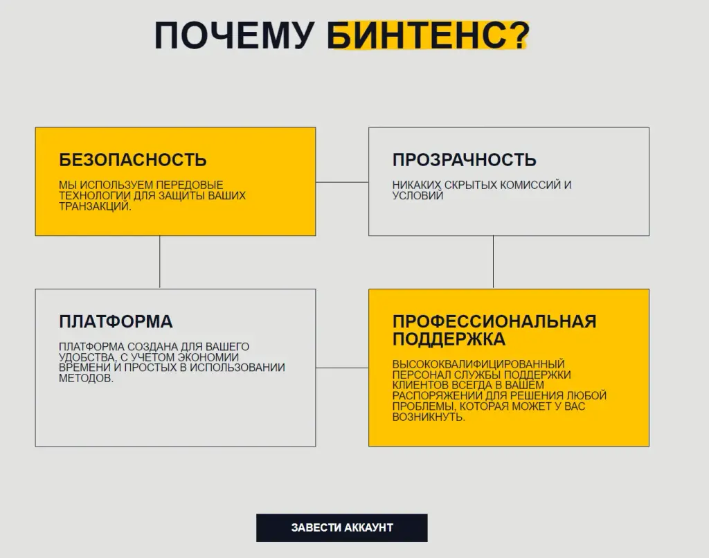 сайт bintense сайт bintense