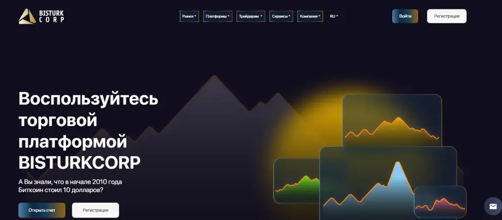 Bisturkcorp отзывы Bisturkcorp отзывы