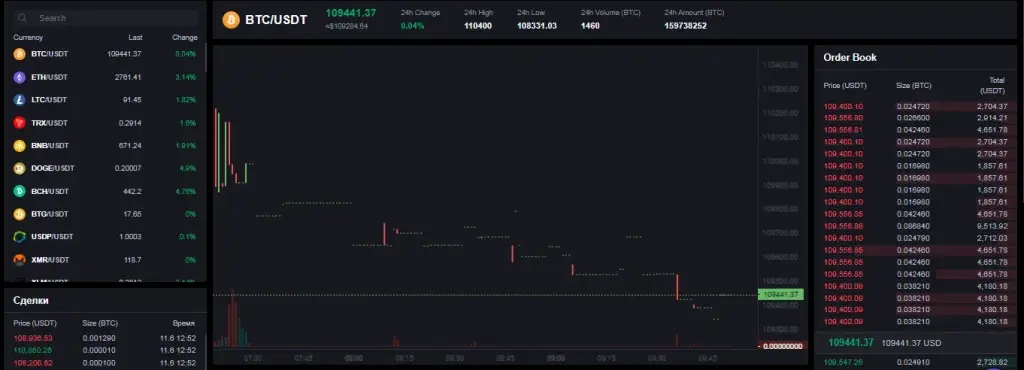 bitb space