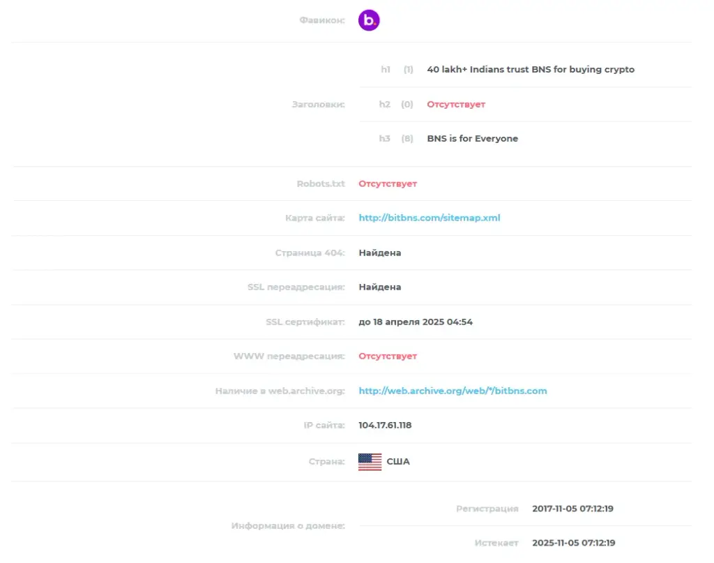 bitbns отзывы bitbns отзывы