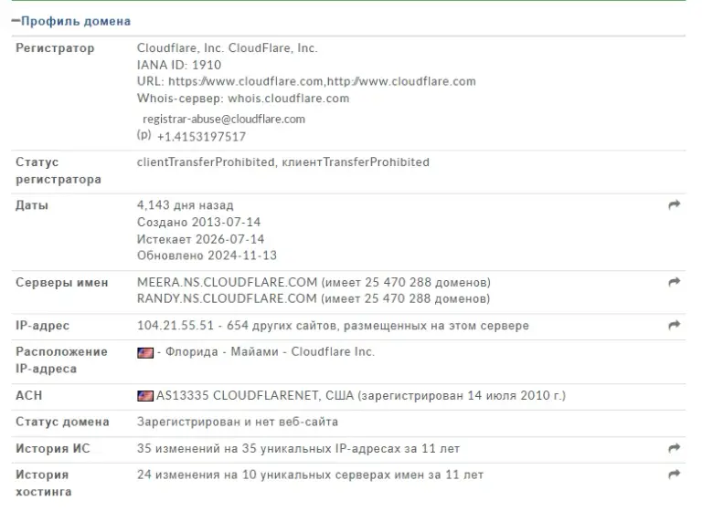 bitcoingiver com отзывы bitcoingiver com отзывы