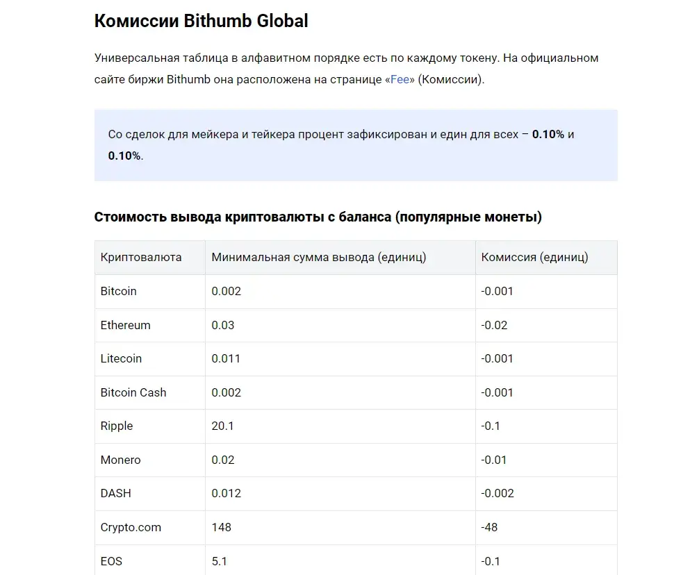 битхамб биржа