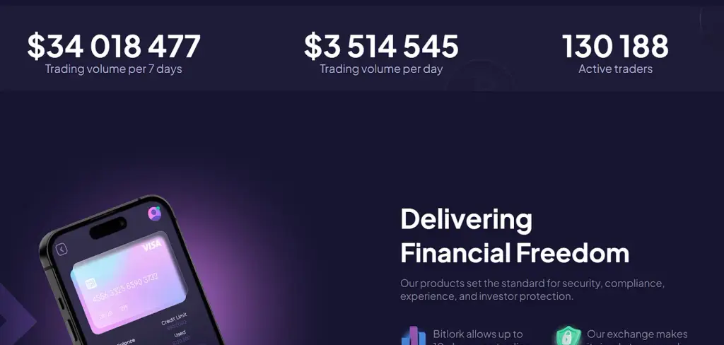 bitlork com развод bitlork com развод
