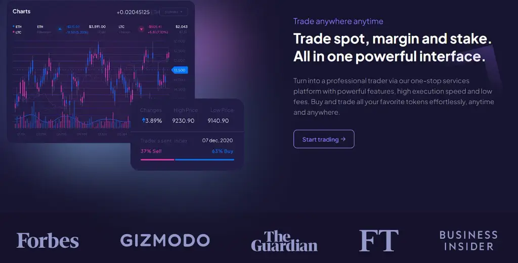 bitlork отзывы bitlork отзывы