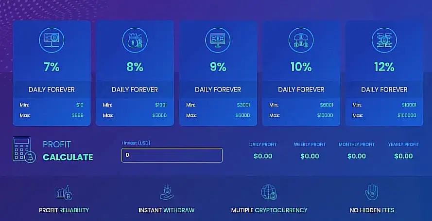 bitneo отзывы bitneo отзывы