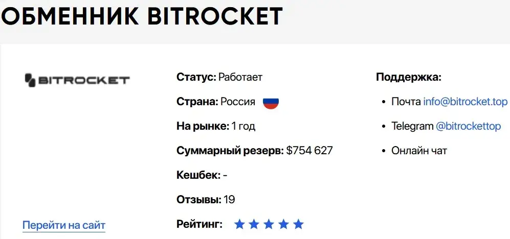 битрокет