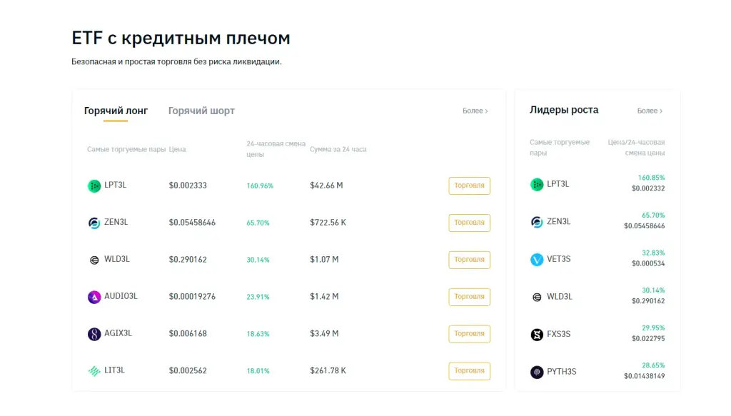 битру битру