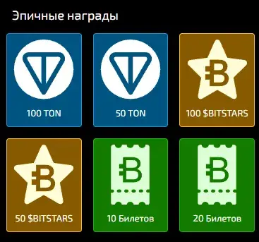 bits community bits community