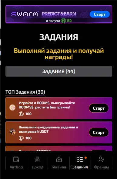 bits в телеграмме bits в телеграмме