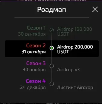 купить реферала в телеграм игру bits купить реферала в телеграм игру bits