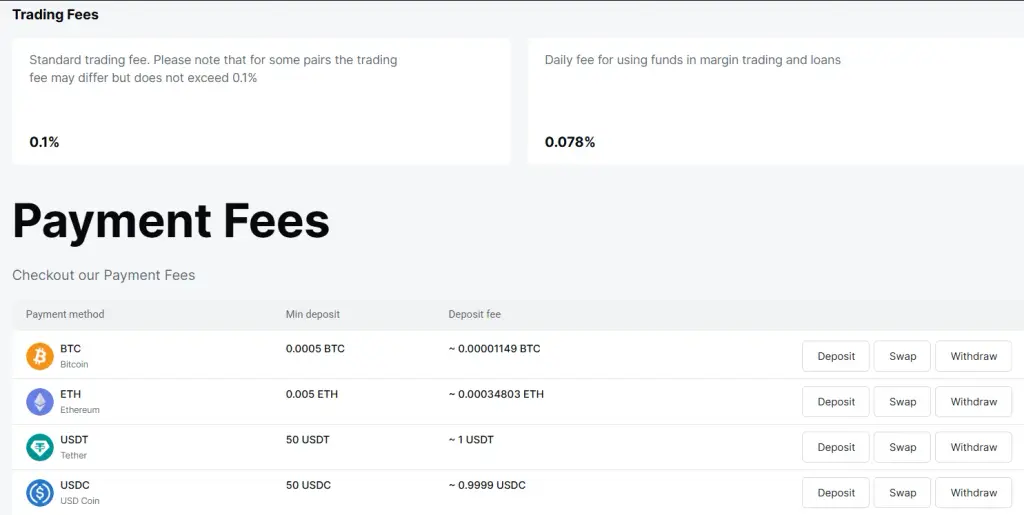 bitstux отзывы bitstux отзывы