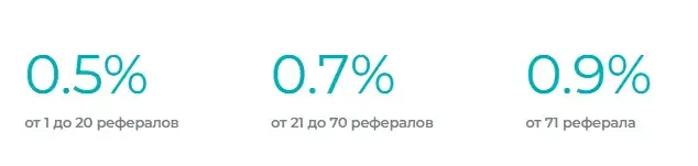 bixter обменник bixter обменник
