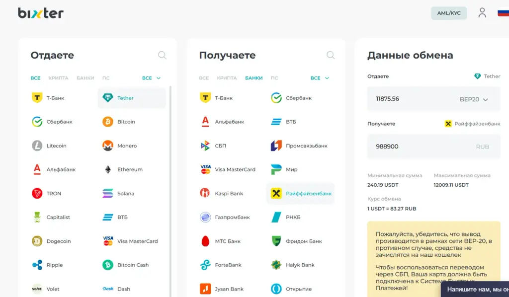 bixter org bixter org