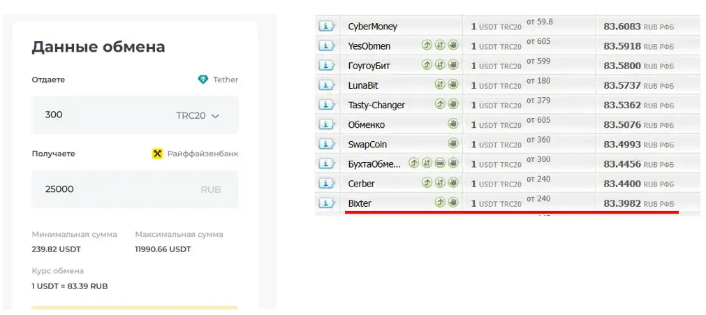 bixter org отзывы bixter org отзывы