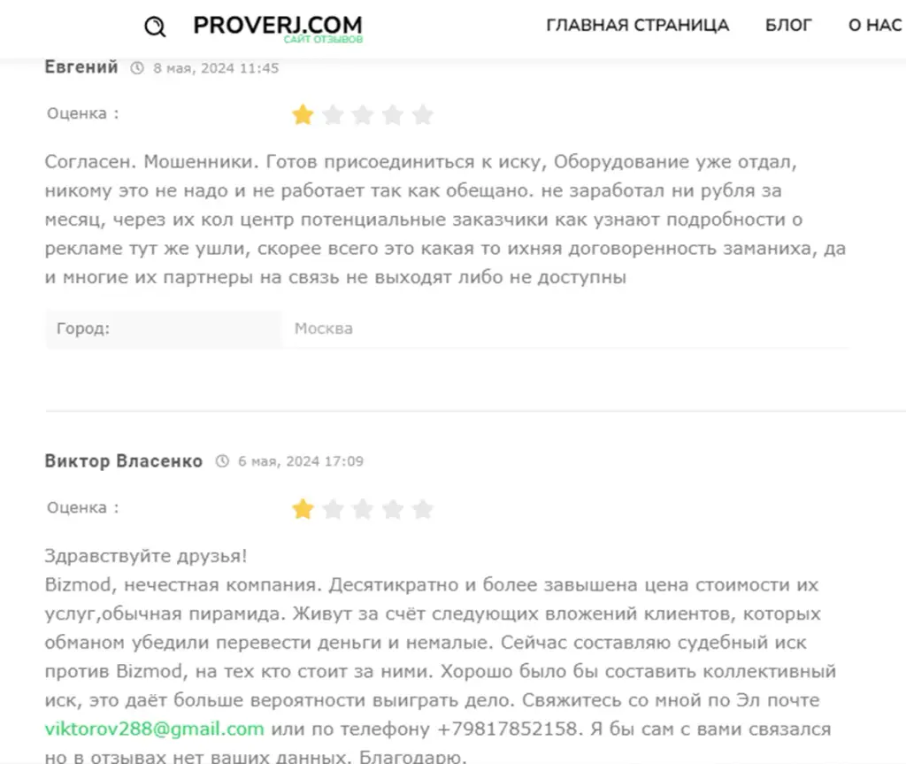 bizmod ru bizmod ru