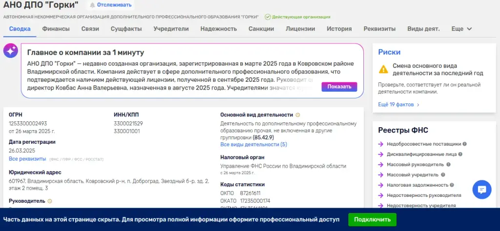 бизнес школа горки бизнес школа горки