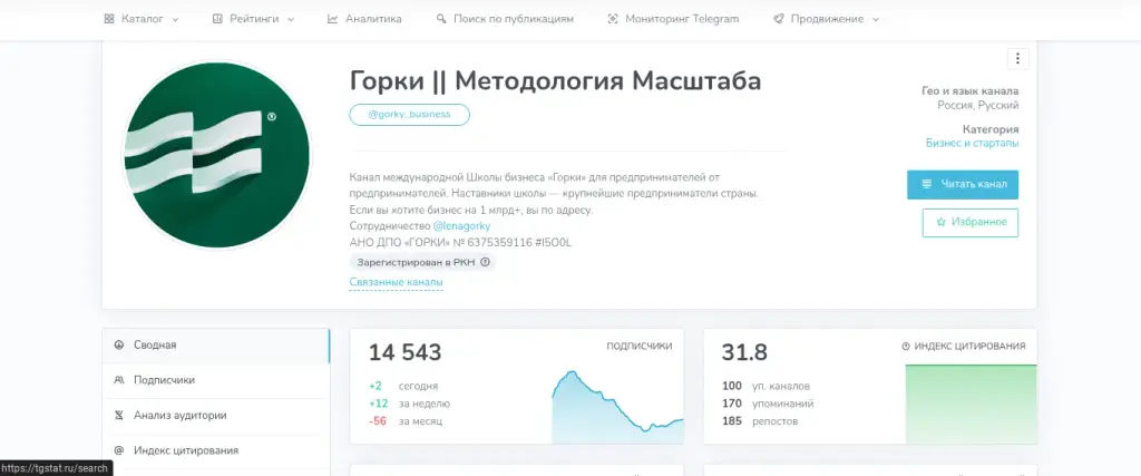 международная школа бизнеса горки международная школа бизнеса горки