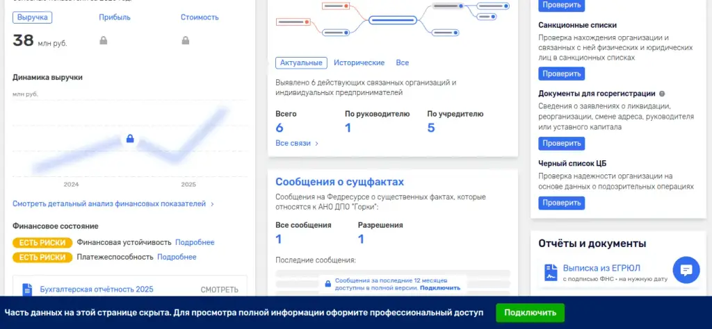 международная школа бизнеса горки международная школа бизнеса горки