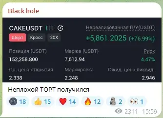 black hole телеграмм канал black hole телеграмм канал