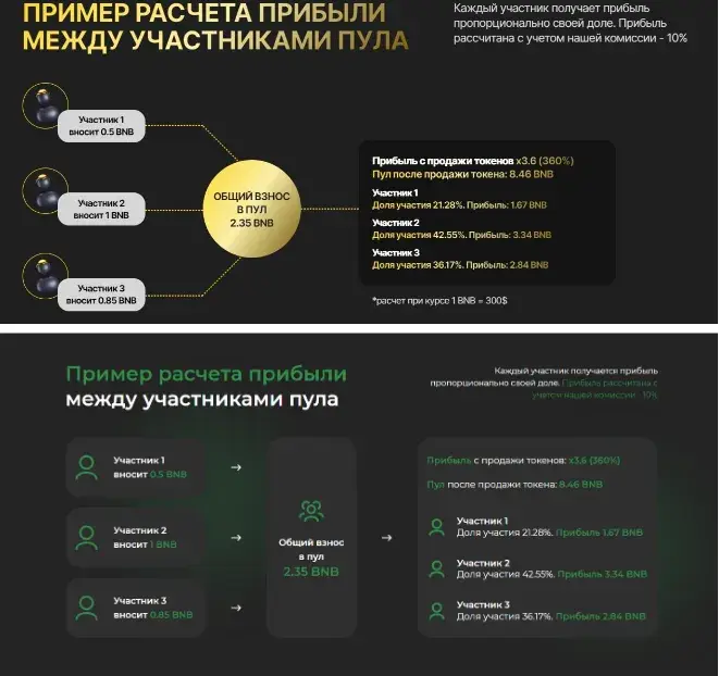 роман дудолин cripto britz роман дудолин cripto britz