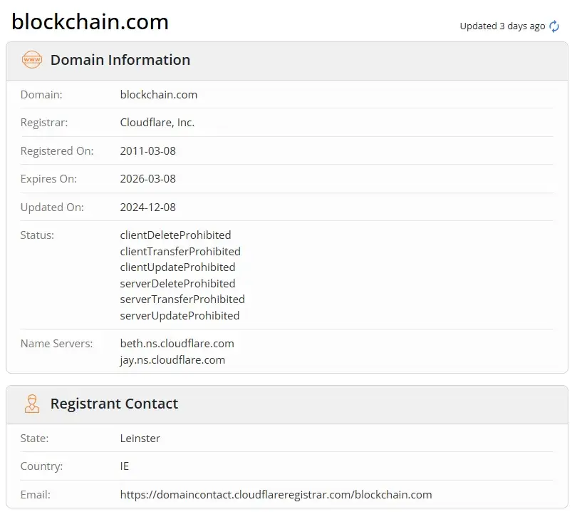 blockchain кошелек отзывы blockchain кошелек отзывы