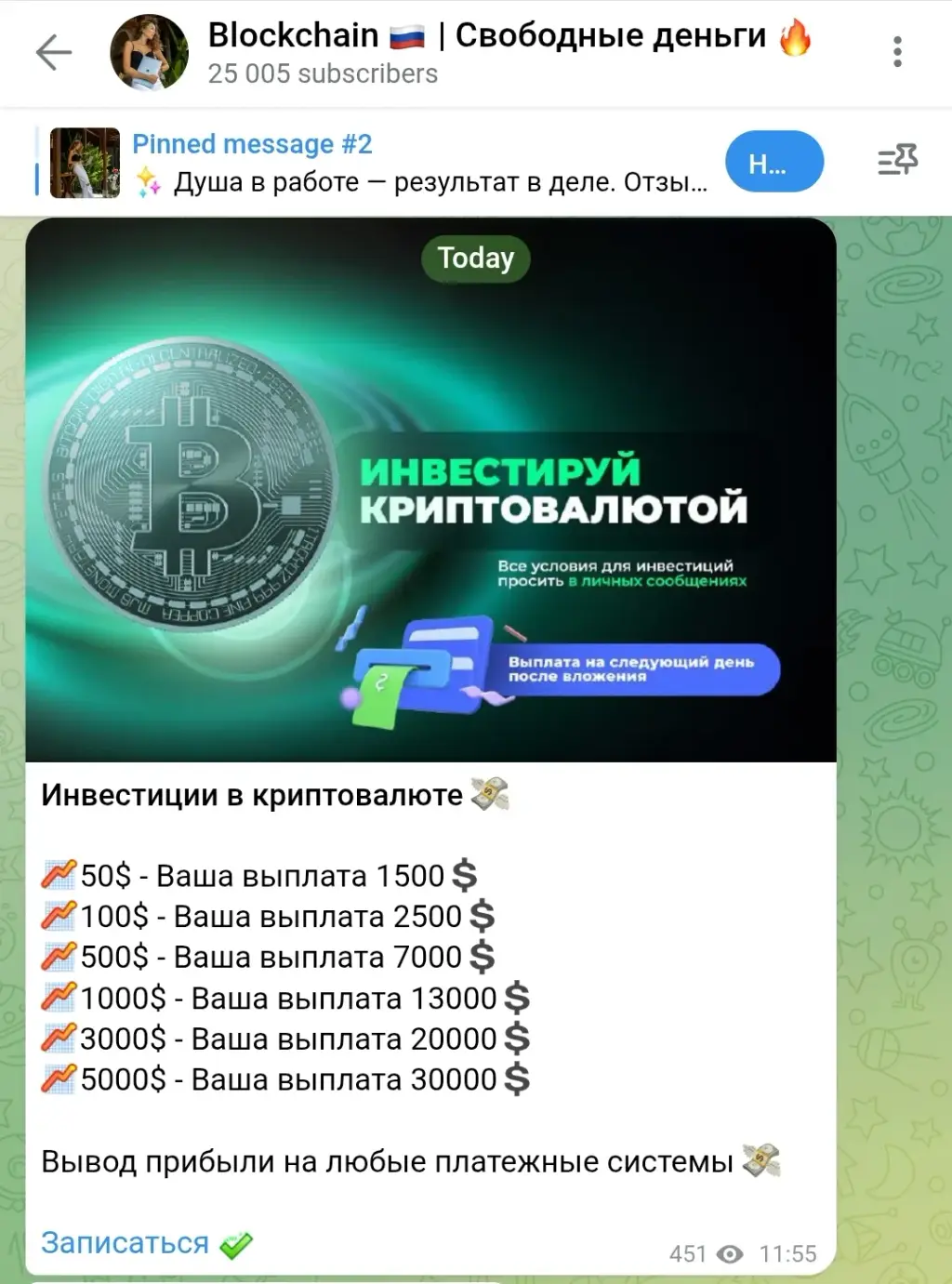 белоусова виктория леонидовна криптовалюта