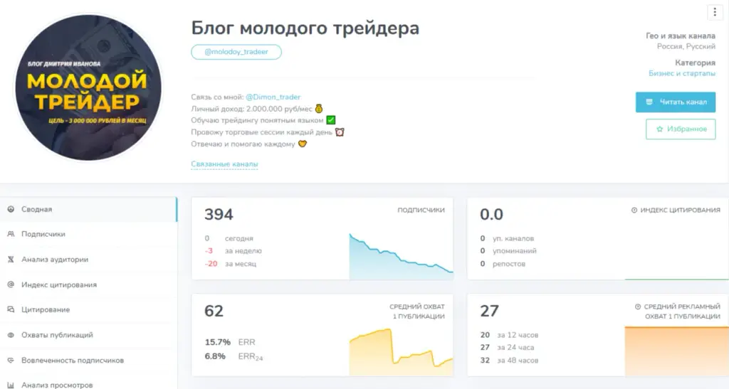 Блог Молодого Трейдера курсы Блог Молодого Трейдера курсы