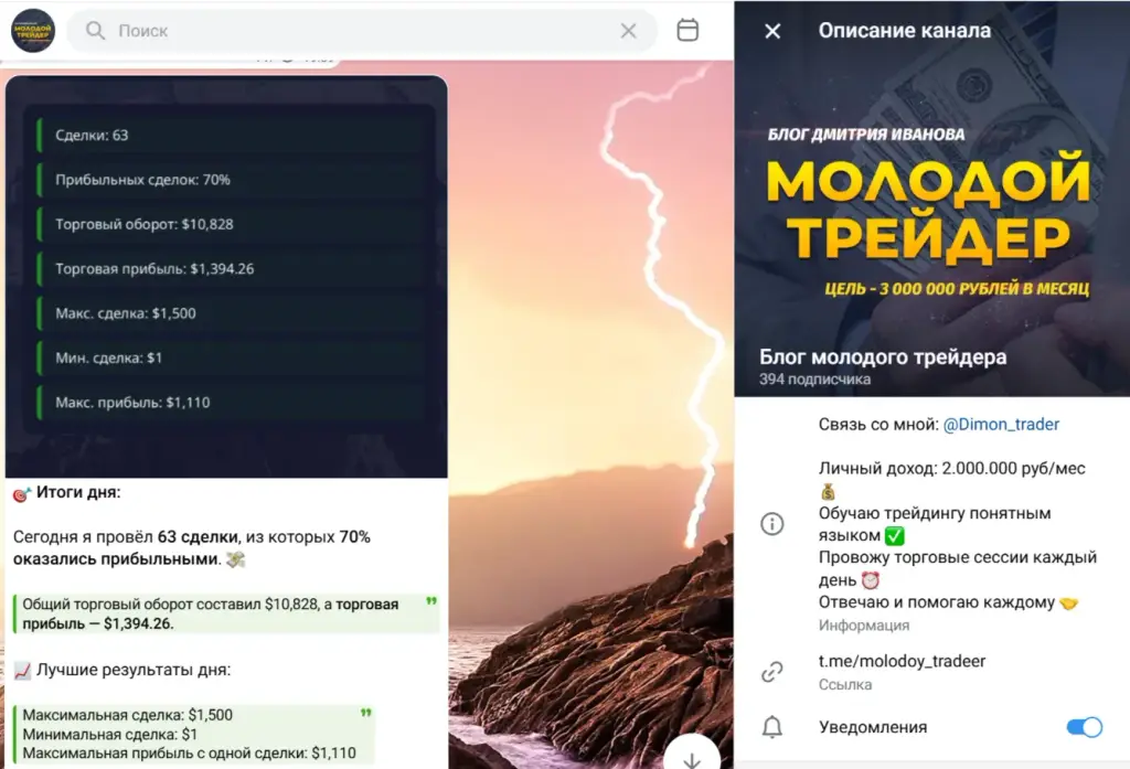 Блог Молодого Трейдера проект Блог Молодого Трейдера проект