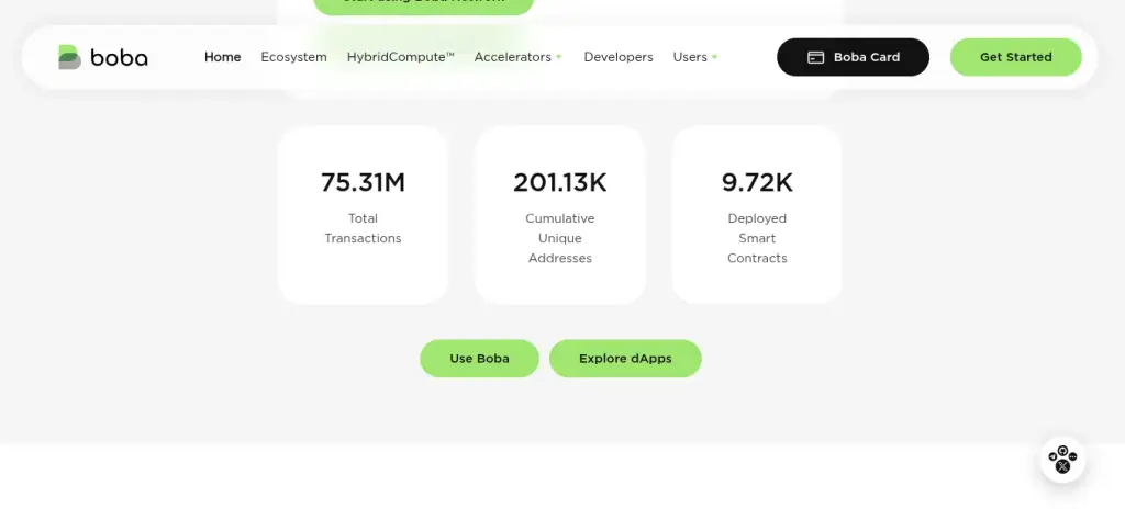 boba network boba network