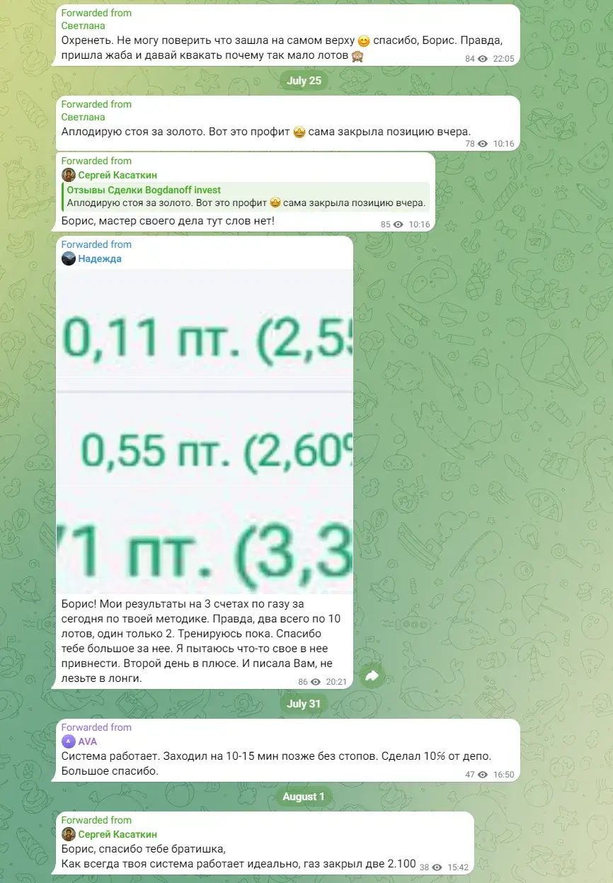 богданов инвест обзор богданов инвест обзор