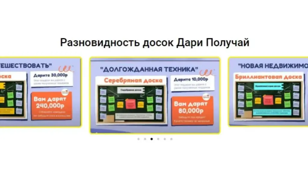 дари получай отзывы реальных людей дари получай отзывы реальных людей
