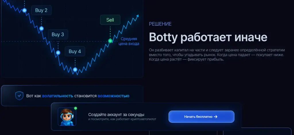 botty com botty com