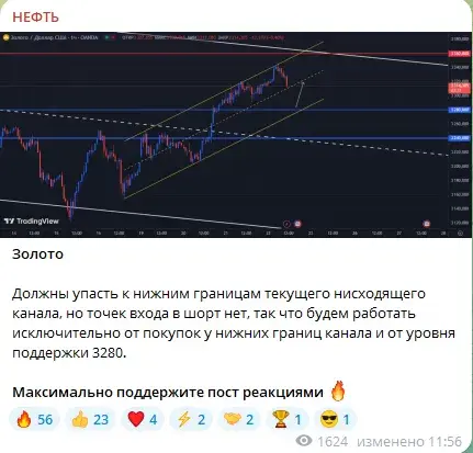 НЕФТЬ НЕФТЬ