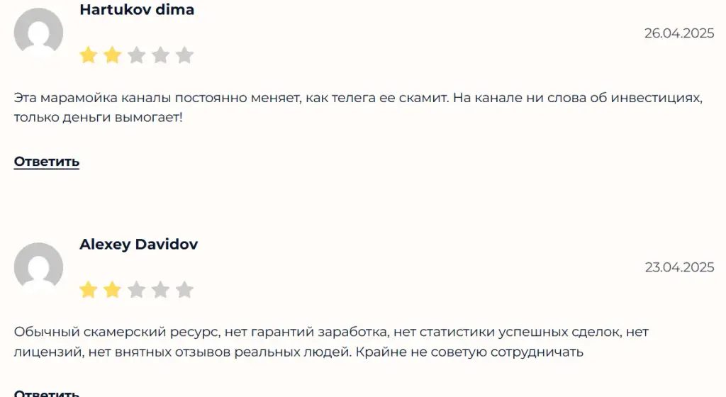 твой доход телеграмм канал твой доход телеграмм канал