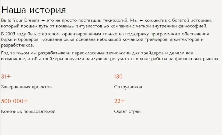 Build your dreams сайт инфа