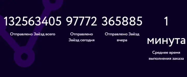 байнстарс байнстарс