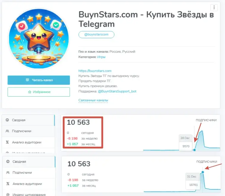 buyn stars отзывы buyn stars отзывы