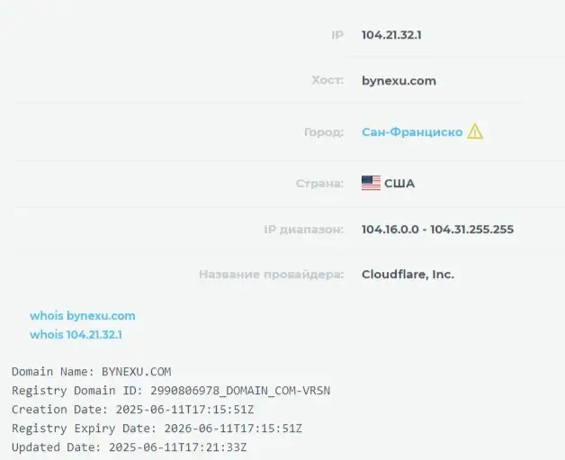 bynexu отзывы bynexu отзывы