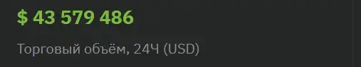 capital bit capital bit