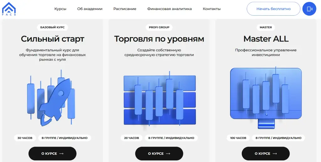 финансовая академия capital skills финансовая академия capital skills