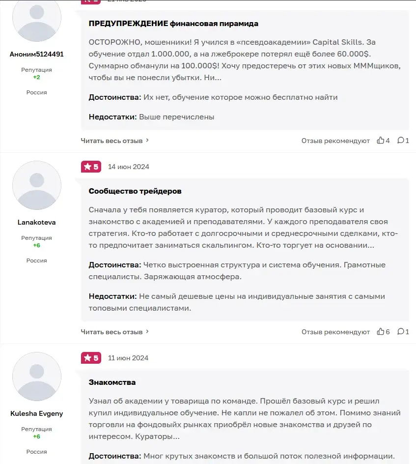 обучение инвестированию с нуля capital skills обучение инвестированию с нуля capital skills
