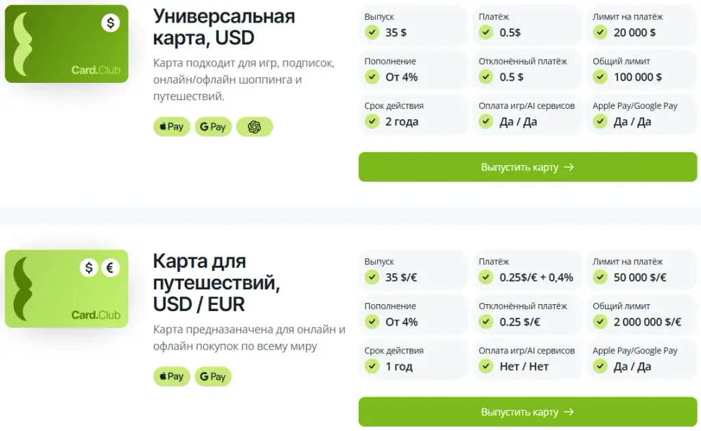 cardclub отзывы телеграм