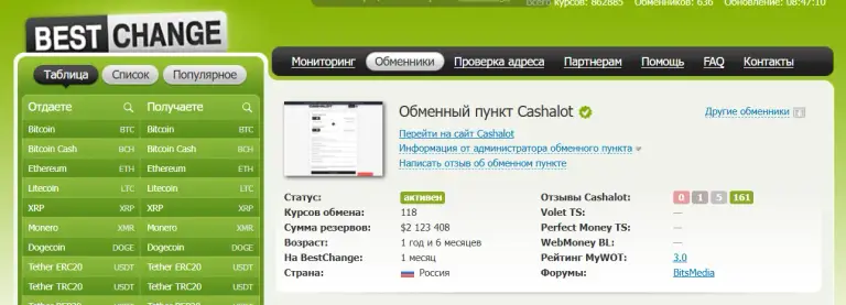 cashalot